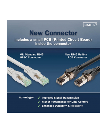 Digitus Cat 8.1 S-FTP Patch Cable, 5 meters, black