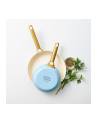 GreenPan Padova Reserve 2Tlg Bratpfannenset 20+26cm Hellblau - nr 5