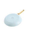 GreenPan Padova Reserve 6 Tlg Topf'amp;Pfannenset Hellblau - nr 2