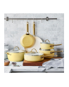 GreenPan Padova Reserve 2Tlg Bratpfannenset 20+26cm Gelb - nr 7