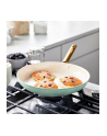 GreenPan Padova Reserve 2Tlg Bratpfannenset 20+26cm Grün - nr 6