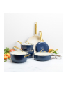 GreenPan Padova Reserve 6 Tlg Topf'amp;Pfannenset blau - nr 7