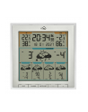 TFA TFA.me 35.8105.02   ID-08 WLAN Funk-Wetterstation     biały - nr 2