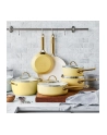 GreenPan Padova Reserve 2Tlg Bratpfannenset 20+26cm Gelb - nr 7