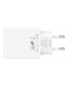 4smarts Ładowarka sieciowa PDPlug 65W GaN 2xUSB-C Biała - nr 11