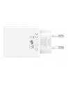 4smarts Ładowarka sieciowa PDPlug 65W GaN 2xUSB-C Biała - nr 11