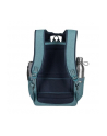 Rivacase Plecak NB BACKPACK SUZUKA ECO 15.6''/7760 AQUAMARINE (7760AQUAMARINE) - nr 8