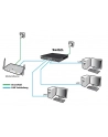 Allnet ALL-SG8452M ALL-SG8452M - nr 3