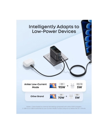 anker Ładowarka sieciowa USB-A + 2xUSB-C 100W SMART z wyświetlaczem, ciemnoszara nr 2