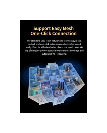 zte Router T3000 IDU nr 2