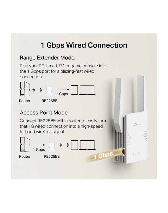 TP-Link RE225BE główny
