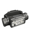 Nitecore Headlamp H Series 2000Lumens/Hc65M Uhe - nr 3