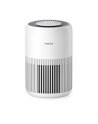 PHILIPS PureProtect Mini Seria 900 AC0920/10 - nr 20