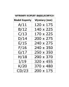 bstech Koperta bąbelkowa F16 100 szt 240x350 - nr 2
