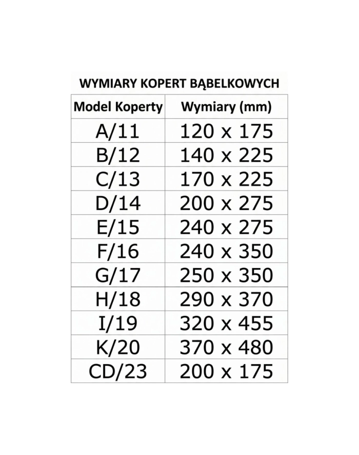 bstech Koperta bąbelkowa F16 100 szt 240x350 główny