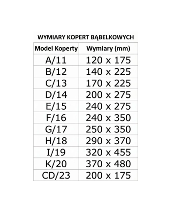 bstech Koperta bąbelkowa CD 100 szt 200x175 nr 1