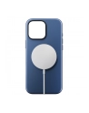 Nomad Sport Case iPhone 16 Pro Max Naval Blue - nr 12