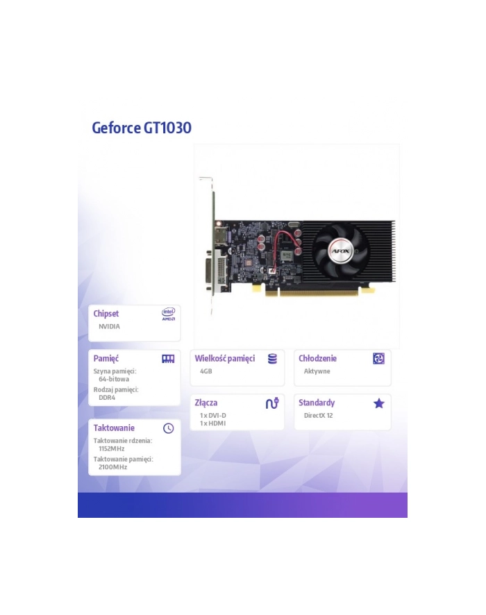afox Karta graficzna - Geforce GT1030 4GB GDDR4 64Bit DVI HDMI LP Fan główny