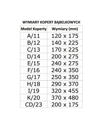 bstech Koperta bąbelkowa A11 200 szt 120x180