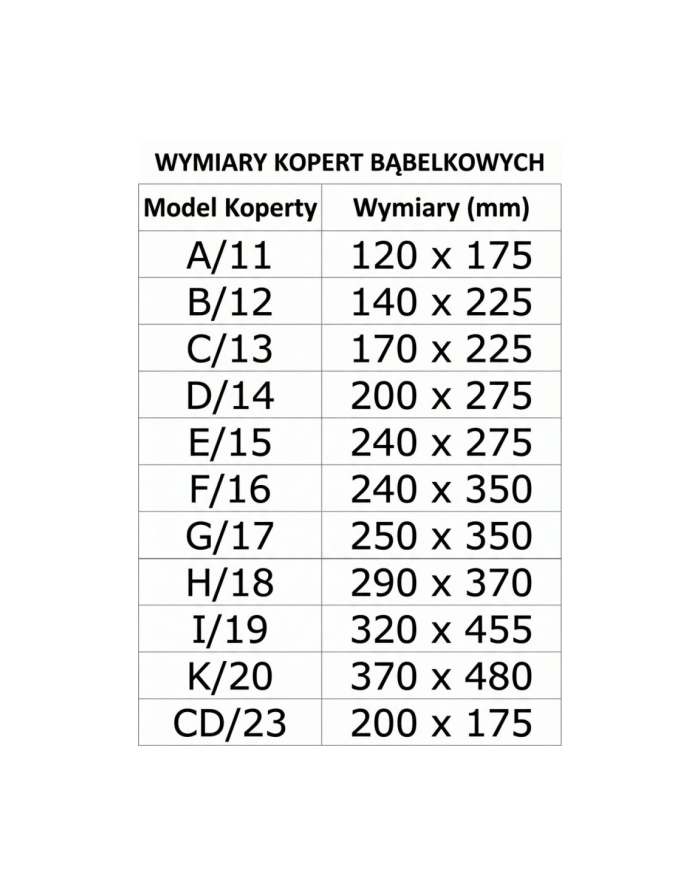 bstech Koperta bąbelkowa A11 200 szt 120x180 główny