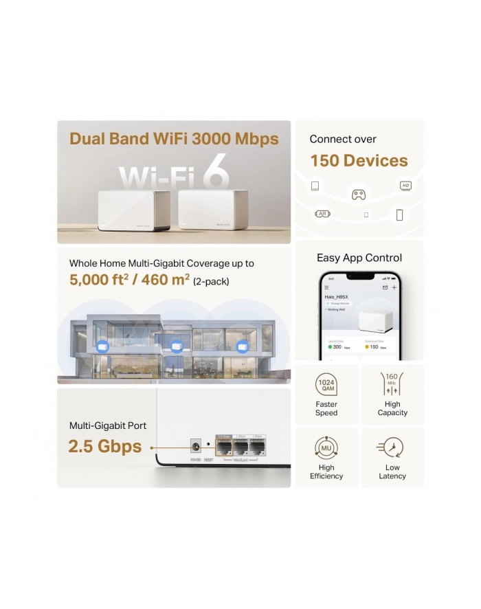Mercusys Router Halo H85X (3 szt.) (HALOH85X3PACK) główny