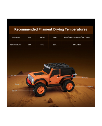 Creality Space Pi X4 Filament Dryer