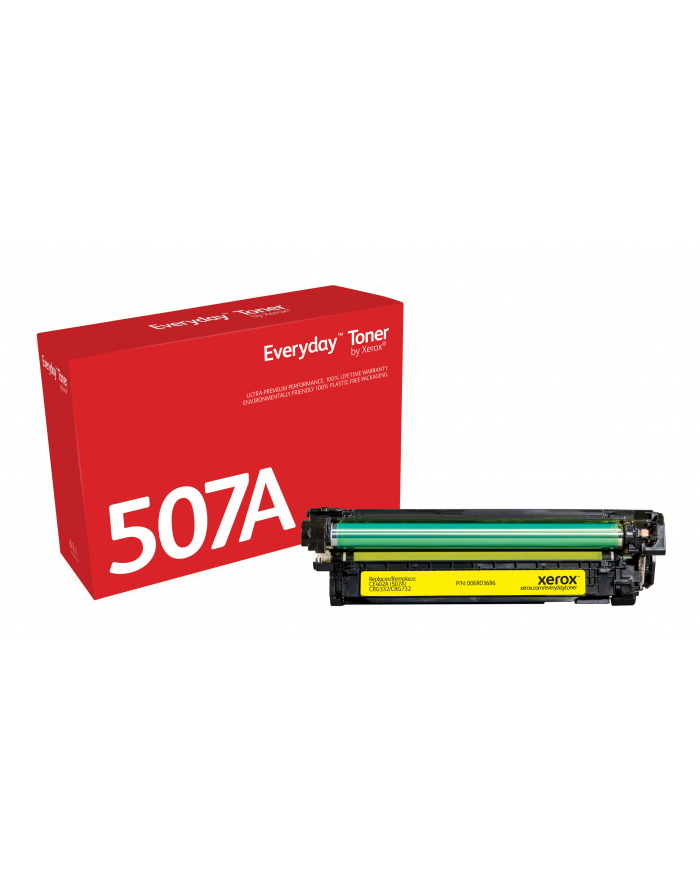 Xerox Everyday Yellow Toner ers. HP CE402A główny