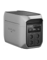 EcoFlow DELTA 3 Max Plus Portable Power Station - nr 10