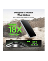 Belkin 3-in-1 Bundle Objektive/ Displaysch.+Hülle S26+  BUA003hq - nr 9
