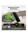 Belkin 3-in-1 Bundle Objektive/ Displaysch.+Hülle S26Ul.BUA004hq - nr 9