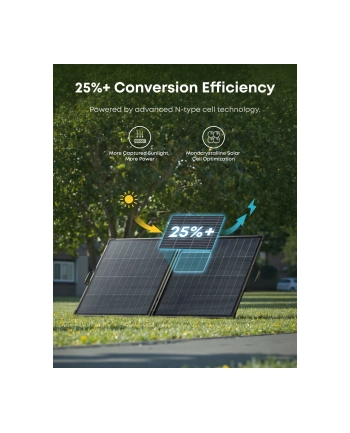 Anker SOLIX PS200 Gen 2 bifaziales Solar Panel 200W