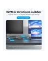 Dwukierunkowy przełącznik 2-portowy HDMI Vention 4K@60Hz - nr 4