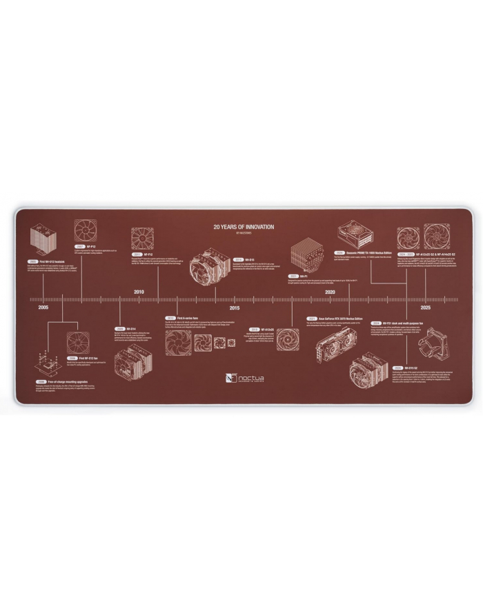 Mata jubileuszowa NOCTUA NP-DM3 90x40 cm, podkładka na biurko główny