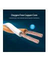 Kabel Ethernet Vention Cat8 SFTP 40Gbps 2GHz 10m - nr 12