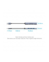 Mini Hub USB 30 Vention 4w1  015m - nr 4