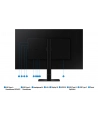 Samsung Monitor 32'' IPS 4K UHD 3840x2160 - nr 15