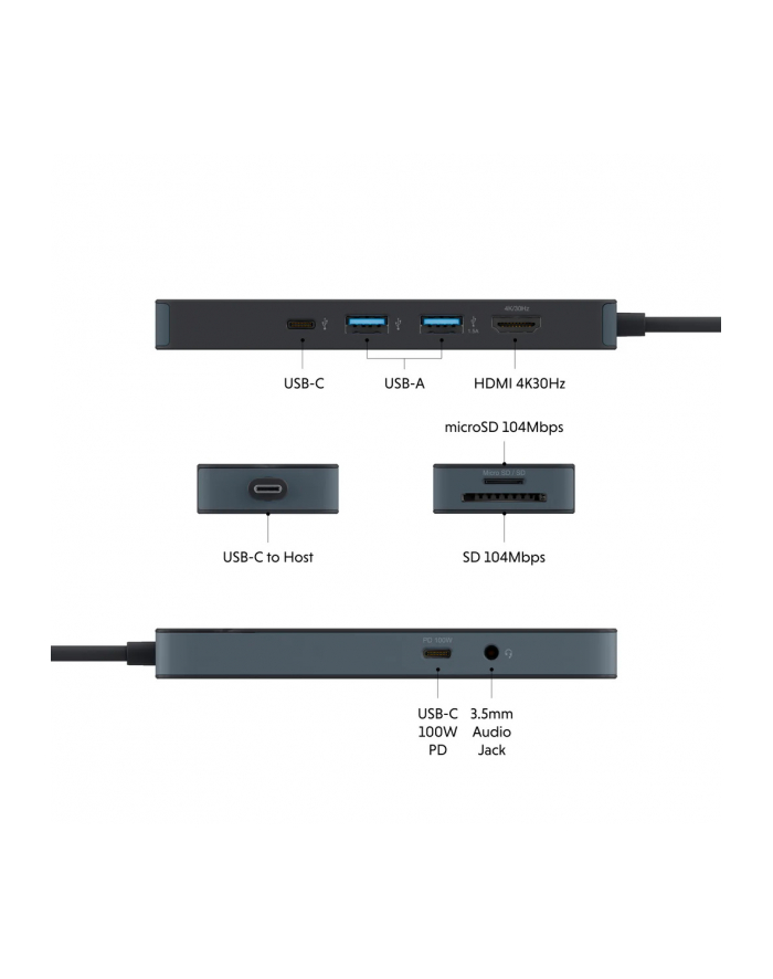 targus HyperDrive Flex główny