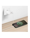 logilink Ładowarka sieciowa 2x USB-C, 65W, biała - nr 13