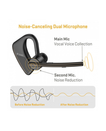 yenkee Bezprzewodowy zestaw słuchawkowy YHF F20BK BT Redukcja szumów