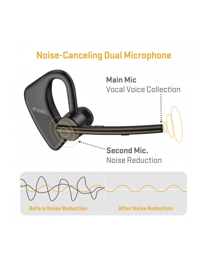 yenkee Bezprzewodowy zestaw słuchawkowy YHF F20BK BT Redukcja szumów główny