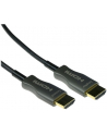 Act 15 metry HDMI Premium 8K (AK4121) - nr 2