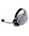 Słuchawki komputerowe Razer Barracuda X Chroma Phantom Biały (RZ0405220400R3M1) - nr 16