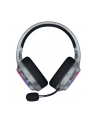 Słuchawki komputerowe Razer Barracuda X Chroma Phantom Biały (RZ0405220400R3M1) - nr 17