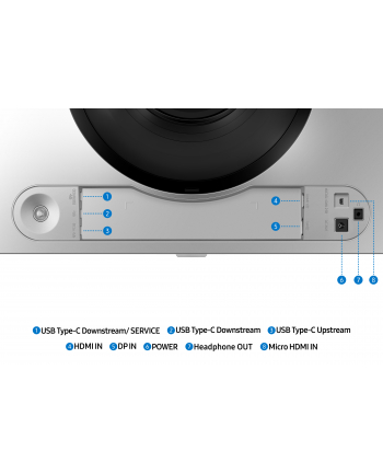 Samsung 49'' Odyssey OLED G9 (LS49DG912SUXEN) nr 1