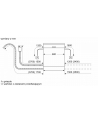 bosch Zmywarka SMD6ECX21E Serie6, 3 kosz - nr 9