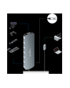 logilink Hub 7 portów USB3.2 USB-A, 5 Gbps, 20W PD - nr 10