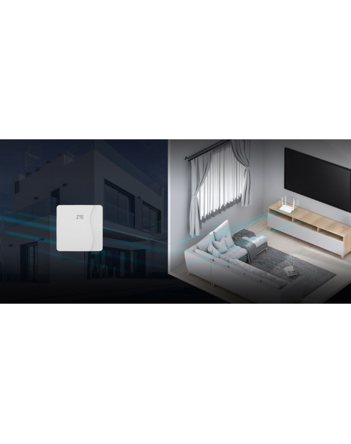 zte Zestaw router MESH WiFi5 Z1200 + antena MF258 ODU główny