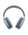 apple AirPods Max 2 Niebieski - nr 12