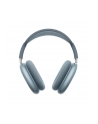 apple AirPods Max 2 Niebieski - nr 14