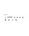 philips Telewizor QLED 40 '' 40PQS6901/12 - nr 5